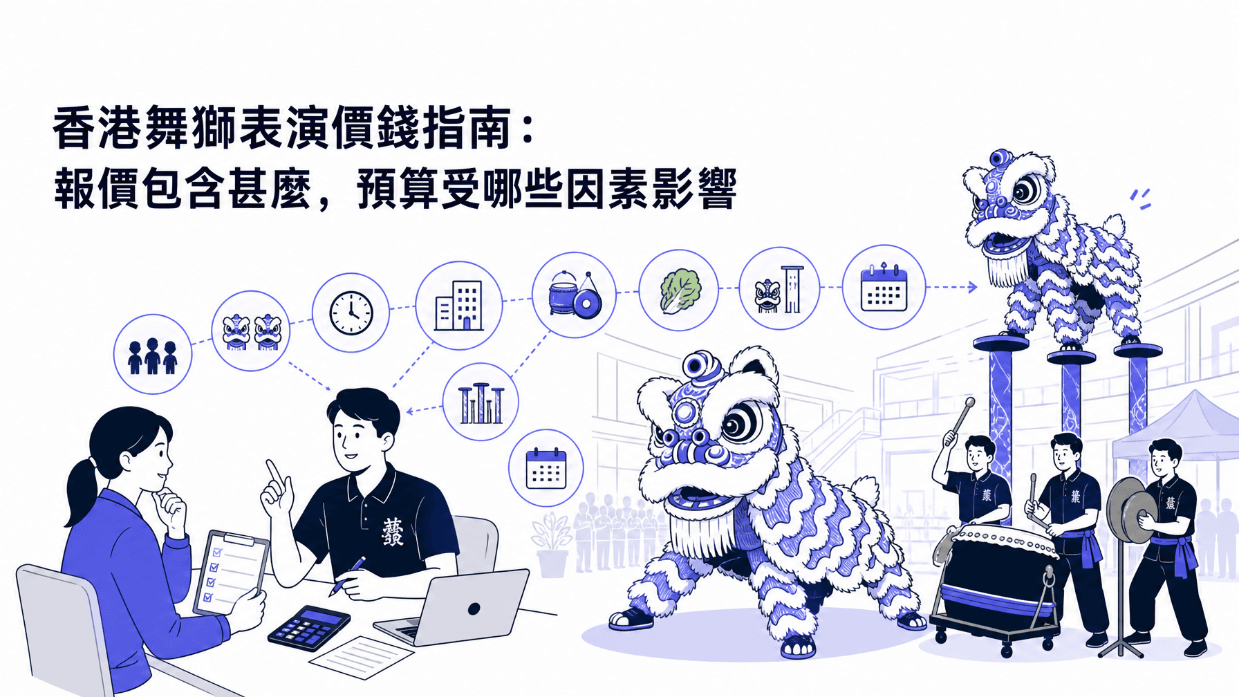 香港舞獅表演價錢指南:報價包含甚麼,預算受哪些因素影響