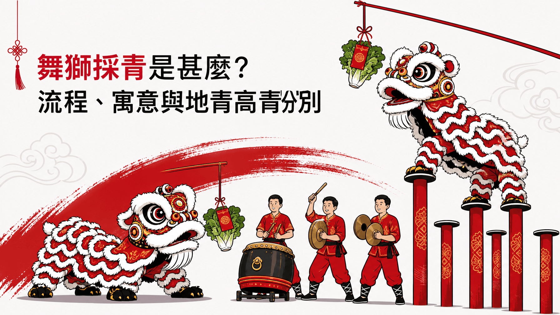 舞獅採青是甚麼?流程、寓意與地青高青分別