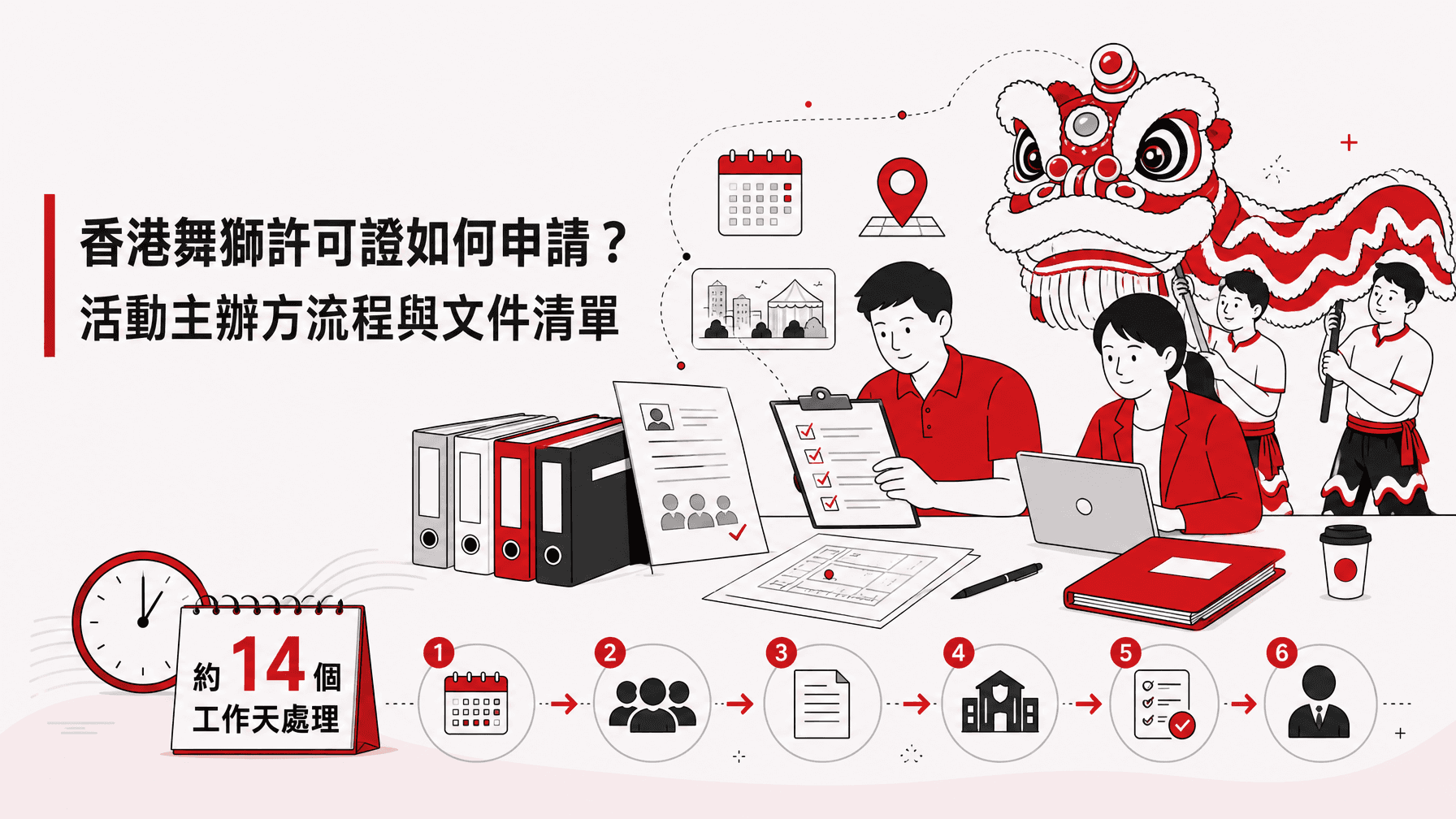 香港舞獅許可證如何申請?活動主辦方流程與文件清單