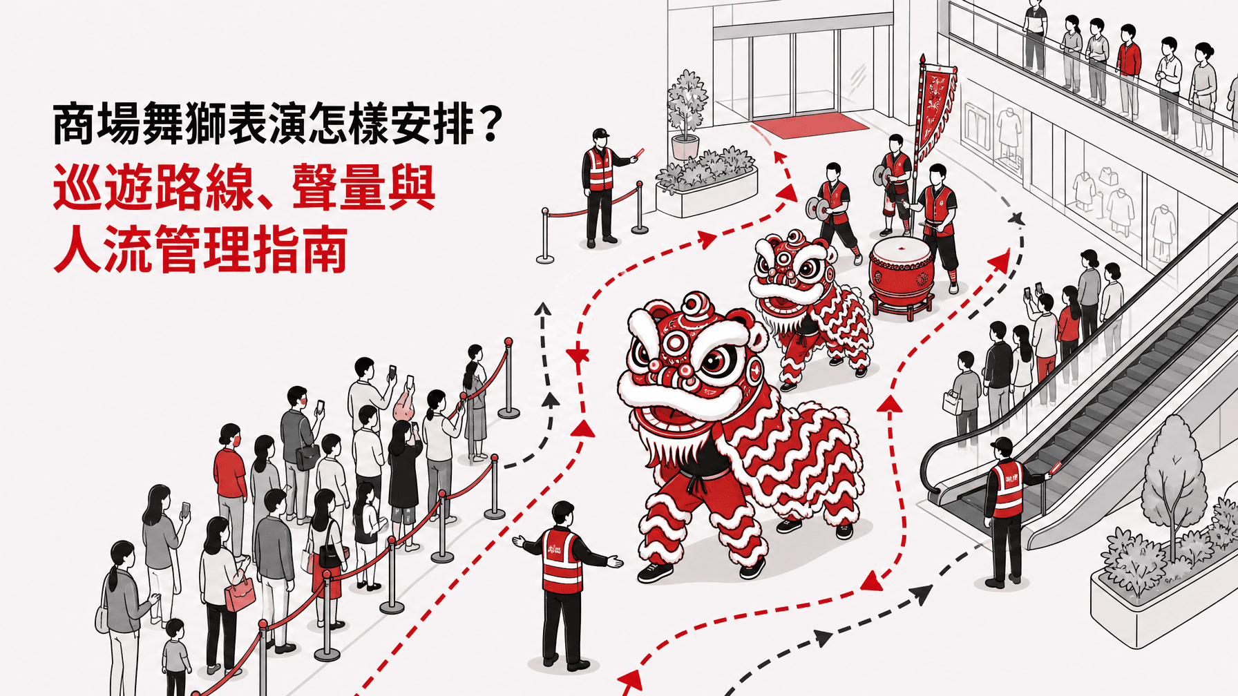 商場舞獅表演怎樣安排?巡遊路線、聲量與人流管理指南