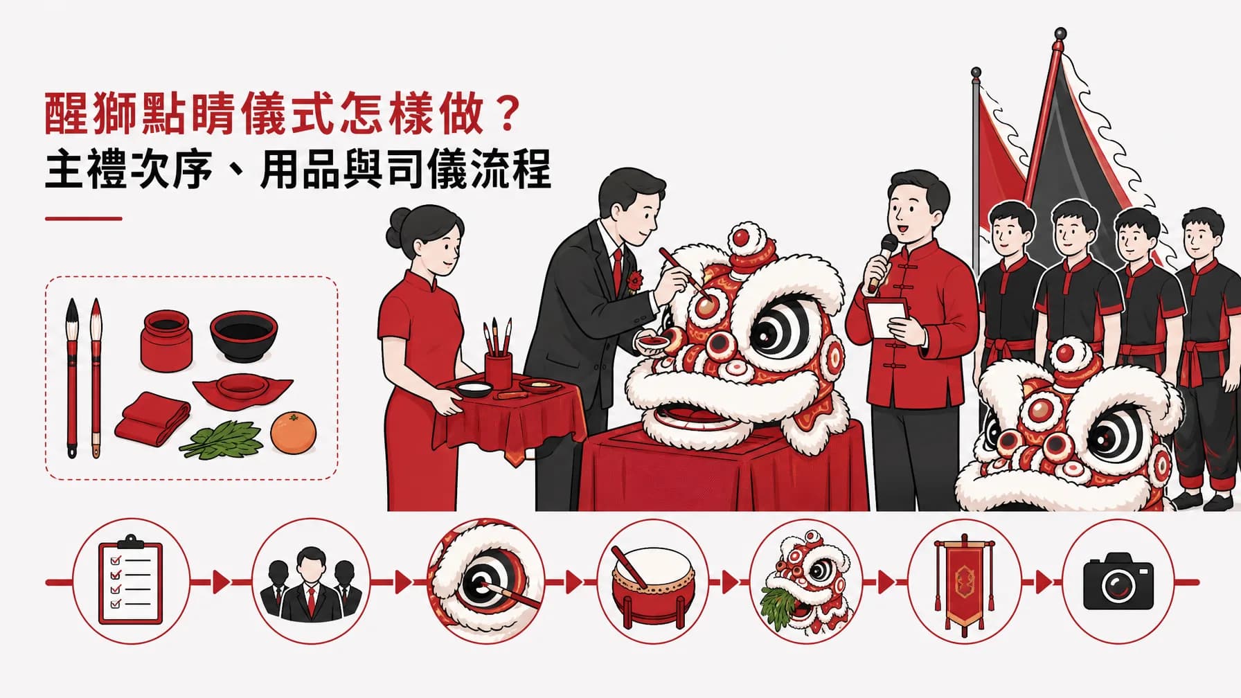 醒獅點睛儀式怎樣做?主禮次序、用品與司儀流程